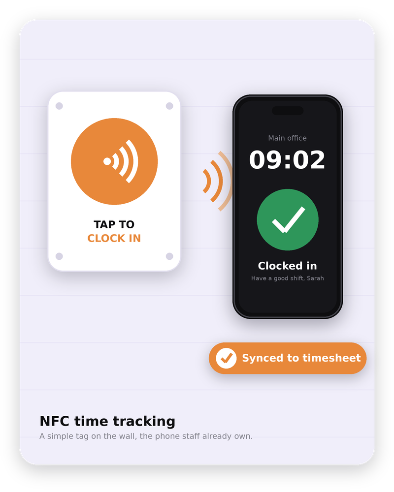 Smartphone che tocca un tag NFC per la timbratura, con terminale di pagamento, lettore di codici a barre, stampante di ricevute e totem tablet