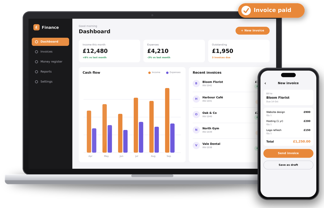 Finance dashboard with invoices and cash flow on a laptop and phone